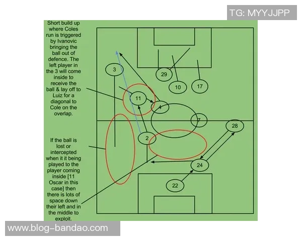 重庆乒乓球队进攻战术分析与得失总结探讨